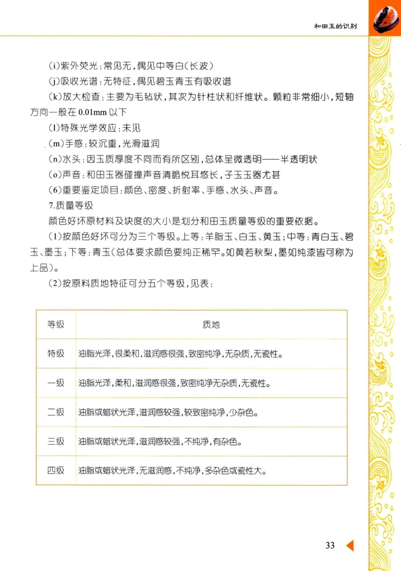 玩赏和田玉__X018-玉石珠宝鉴定教程最新合集_7、和田玉鉴定专题全套课程_和田玉电子书