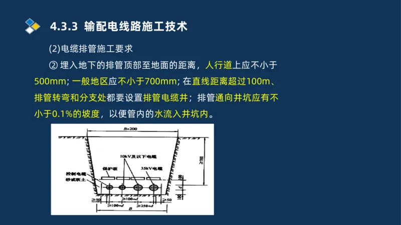 005-2025一建机电冲刺电气装置安装技术_2026年一级建造师_2026年一建机电_2025年一建机电SVIP_04-冲刺串讲✿考点强化✿小灶集训_32-机电《冲刺串讲班》刘忠海SMR_讲义
