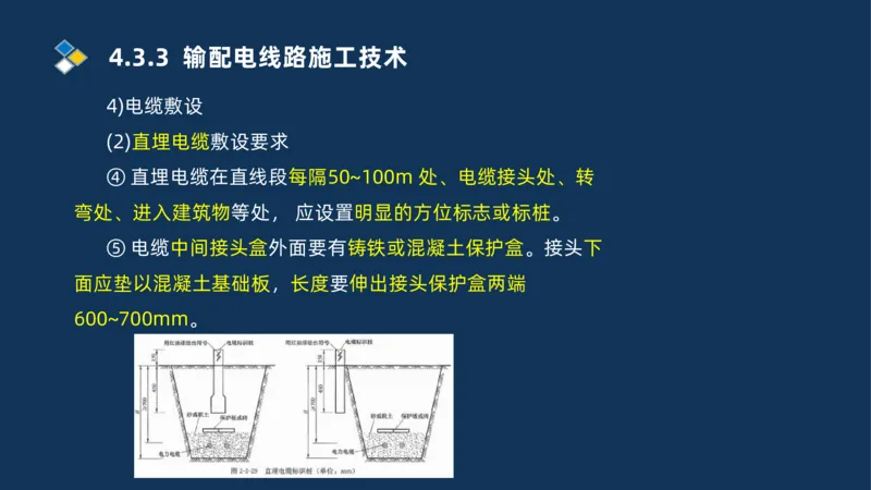 005-2025一建机电冲刺电气装置安装技术_2026年一级建造师_2026年一建机电_2025年一建机电SVIP_04-冲刺串讲✿考点强化✿小灶集训_32-机电《冲刺串讲班》刘忠海SMR_讲义