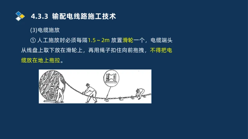 005-2025一建机电冲刺电气装置安装技术_2026年一级建造师_2026年一建机电_2025年一建机电SVIP_04-冲刺串讲✿考点强化✿小灶集训_32-机电《冲刺串讲班》刘忠海SMR_讲义