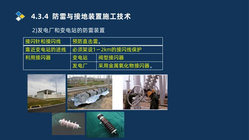 005-2025一建机电冲刺电气装置安装技术_2026年一级建造师_2026年一建机电_2025年一建机电SVIP_04-冲刺串讲✿考点强化✿小灶集训_32-机电《冲刺串讲班》刘忠海SMR_讲义