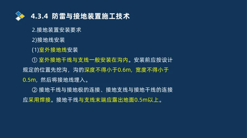 005-2025一建机电冲刺电气装置安装技术_2026年一级建造师_2026年一建机电_2025年一建机电SVIP_04-冲刺串讲✿考点强化✿小灶集训_32-机电《冲刺串讲班》刘忠海SMR_讲义