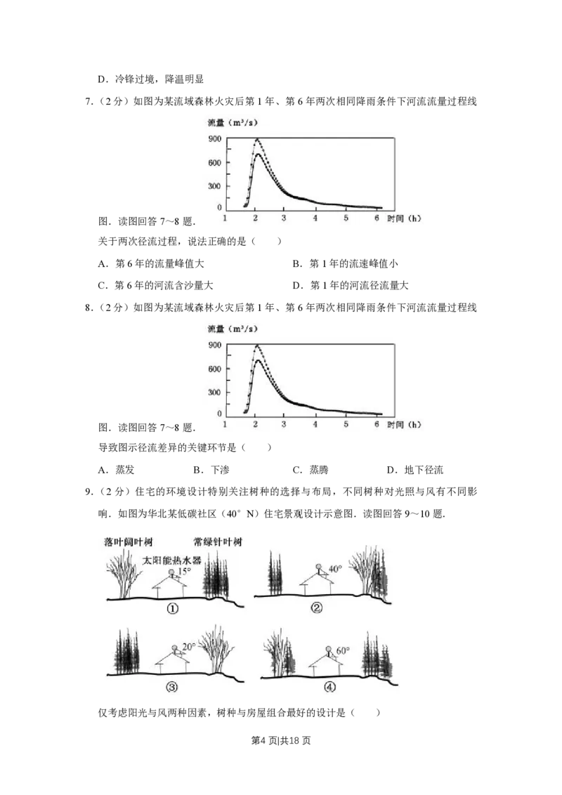 2016年高考地理试卷（江苏）（空白卷）_地理历年高考真题_新&middot;PDF版2008-2025&middot;高考地理真题_地理（按试卷类型分类）2008-2025_自主命题卷&middot;地理（2008-2025）