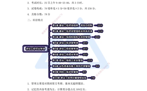 01.2025杨彬-考前拔分速成-前导_2026年一级建造师_2026年一建管理_2025年一建管理SVIP_04-冲刺串讲✿考点强化✿小灶集训_19-管理《考前拔分速成》杨彬HX_讲义