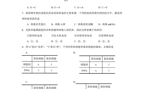 2017年高考生物试卷（上海）（空白卷）_生物历年高考真题_新&middot;PDF版2008-2025&middot;高考生物真题_生物（按省份分类）2008-2025_2008-2022&middot;（上海）生物高考真题