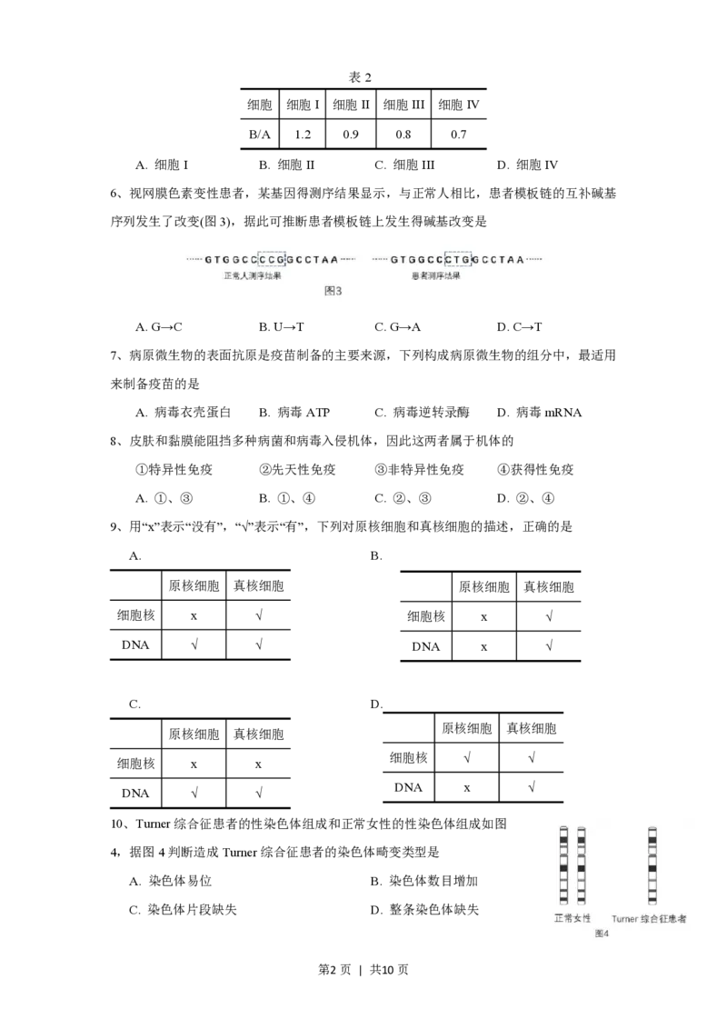 2017年高考生物试卷（上海）（空白卷）_生物历年高考真题_新&middot;PDF版2008-2025&middot;高考生物真题_生物（按省份分类）2008-2025_2008-2022&middot;（上海）生物高考真题
