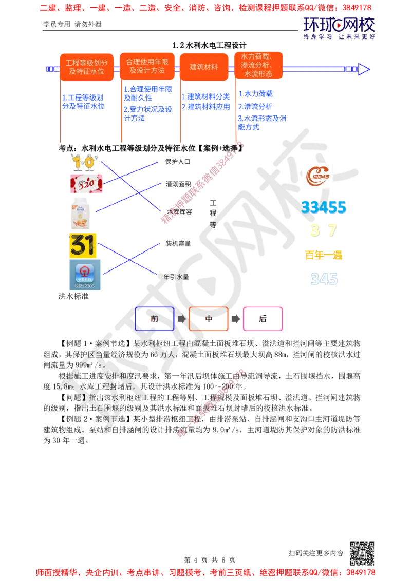 01.2025一建水利精题必练-第1讲-第1章水利水电工程勘测与设计1_2026年一级建造师_2026年一建水利_2025年一建水利SVIP_03-习题精析✿实战特训✿模考通关