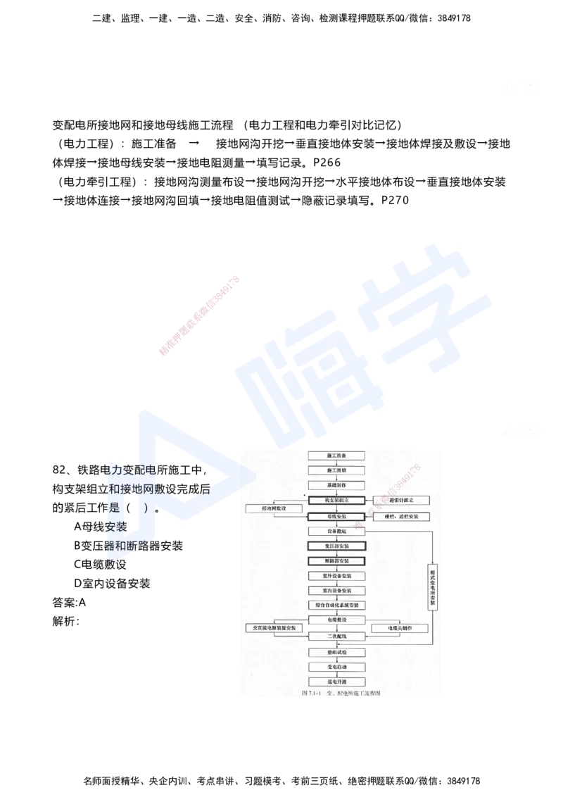 07.2025马涛-选择专攻-选择专攻3.2-第七章四电工程&mdash;&mdash;7.1电力工程_2026年一级建造师_2026年一建铁路_2025年一建铁路SVIP_02-基础精讲✿高端面授✿深度强化_讲义