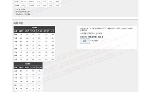 花旗银行2022招聘在线笔试完整真题及答案1_2025春招题库汇总_外资银行题库_23花旗_2022年历次OT真题及答案