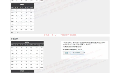 花旗银行2022招聘在线笔试完整真题及答案1_2025春招题库汇总_外资银行题库_23花旗_2022年历次OT真题及答案