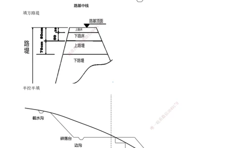 01.01-第1章-1.1-路基施工（一）_2026年一级建造师_2026年一建公路_2026年一建公路SVIP_2026一建公路SVIP_02-基础精讲✿高端面授✿深度强化_10-2026年一建公路-天一网校-天一精讲班-刘洋