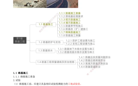 01.01-第1章-1.1-路基施工（一）_2026年一级建造师_2026年一建公路_2026年一建公路SVIP_2026一建公路SVIP_02-基础精讲✿高端面授✿深度强化_10-2026年一建公路-天一网校-天一精讲班-刘洋