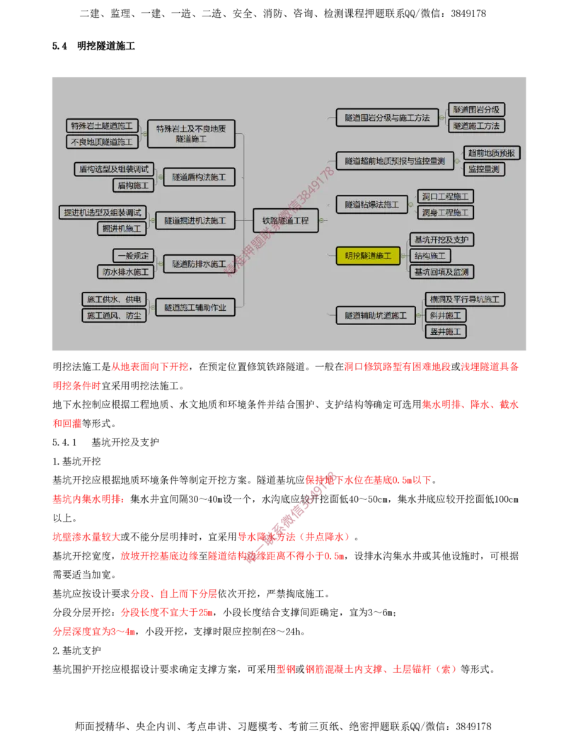 07.32-第5章-5.4、5.5-明挖隧道施工、隧道辅助坑道施工_2026年一级建造师_2026年一建铁路_2025年一建铁路SVIP_02-基础精讲✿高端面授✿深度强化_11-铁路《天一精讲班》陈士甲KL