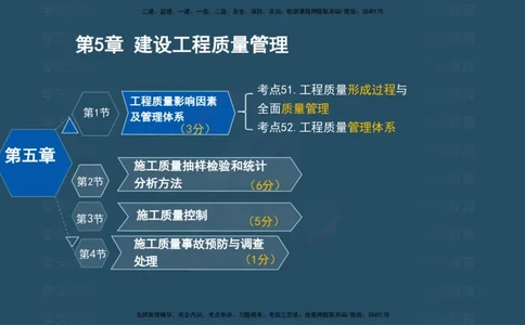 07.2025年一建《管理》直播带学--第5章和第6章彩色观看版_2026年一级建造师_2026年一建管理_2025年一建管理SVIP_02-基础精讲✿高端面授✿深度强化_34-管理《直播带学班》陈晨XT