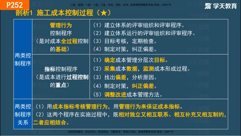 07.2025年一建《管理》直播带学--第5章和第6章彩色观看版_2026年一级建造师_2026年一建管理_2025年一建管理SVIP_02-基础精讲✿高端面授✿深度强化_34-管理《直播带学班》陈晨XT