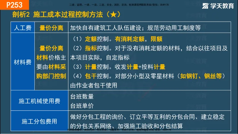 07.2025年一建《管理》直播带学--第5章和第6章彩色观看版_2026年一级建造师_2026年一建管理_2025年一建管理SVIP_02-基础精讲✿高端面授✿深度强化_34-管理《直播带学班》陈晨XT