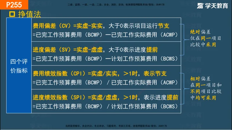 07.2025年一建《管理》直播带学--第5章和第6章彩色观看版_2026年一级建造师_2026年一建管理_2025年一建管理SVIP_02-基础精讲✿高端面授✿深度强化_34-管理《直播带学班》陈晨XT