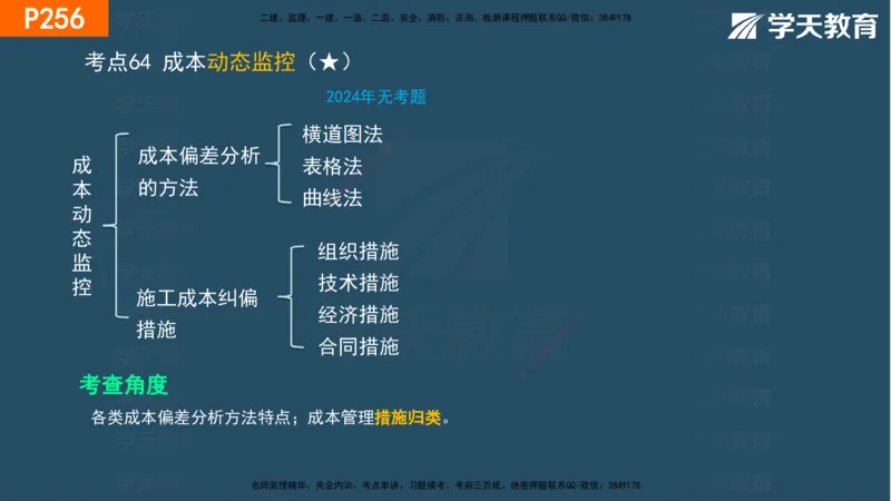 07.2025年一建《管理》直播带学--第5章和第6章彩色观看版_2026年一级建造师_2026年一建管理_2025年一建管理SVIP_02-基础精讲✿高端面授✿深度强化_34-管理《直播带学班》陈晨XT
