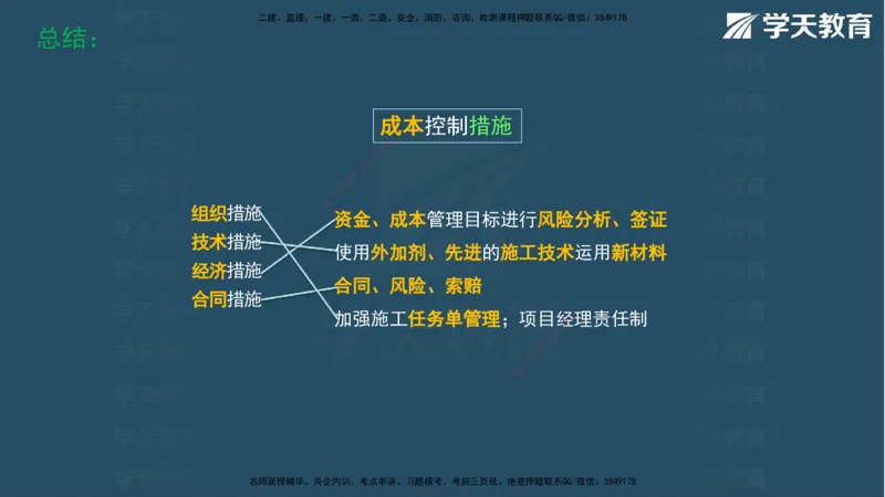 07.2025年一建《管理》直播带学--第5章和第6章彩色观看版_2026年一级建造师_2026年一建管理_2025年一建管理SVIP_02-基础精讲✿高端面授✿深度强化_34-管理《直播带学班》陈晨XT