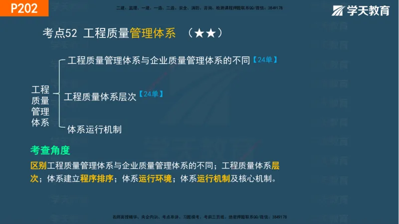 07.2025年一建《管理》直播带学--第5章和第6章彩色观看版_2026年一级建造师_2026年一建管理_2025年一建管理SVIP_02-基础精讲✿高端面授✿深度强化_34-管理《直播带学班》陈晨XT