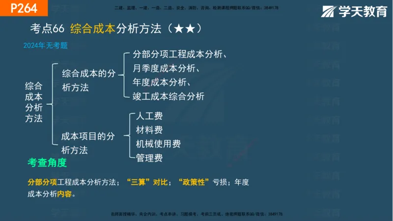 07.2025年一建《管理》直播带学--第5章和第6章彩色观看版_2026年一级建造师_2026年一建管理_2025年一建管理SVIP_02-基础精讲✿高端面授✿深度强化_34-管理《直播带学班》陈晨XT