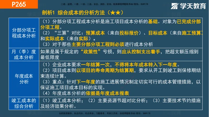 07.2025年一建《管理》直播带学--第5章和第6章彩色观看版_2026年一级建造师_2026年一建管理_2025年一建管理SVIP_02-基础精讲✿高端面授✿深度强化_34-管理《直播带学班》陈晨XT
