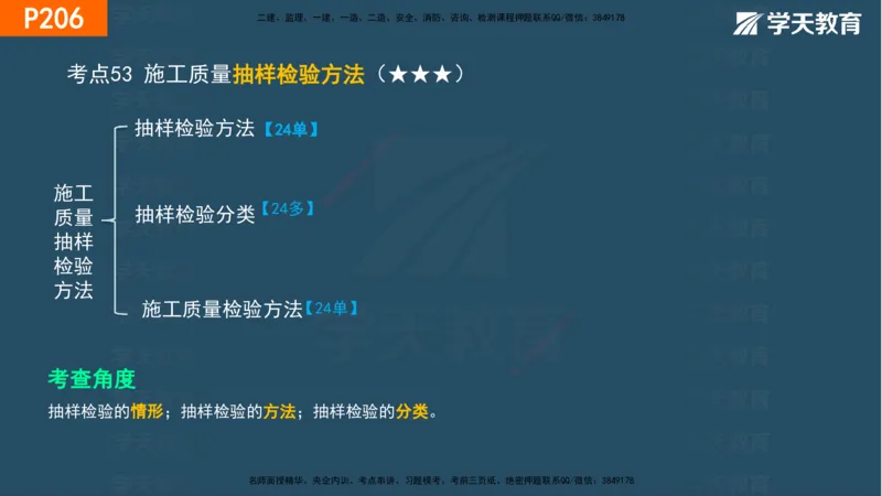 07.2025年一建《管理》直播带学--第5章和第6章彩色观看版_2026年一级建造师_2026年一建管理_2025年一建管理SVIP_02-基础精讲✿高端面授✿深度强化_34-管理《直播带学班》陈晨XT