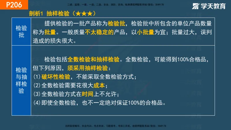 07.2025年一建《管理》直播带学--第5章和第6章彩色观看版_2026年一级建造师_2026年一建管理_2025年一建管理SVIP_02-基础精讲✿高端面授✿深度强化_34-管理《直播带学班》陈晨XT
