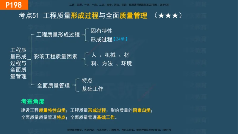 07.2025年一建《管理》直播带学--第5章和第6章彩色观看版_2026年一级建造师_2026年一建管理_2025年一建管理SVIP_02-基础精讲✿高端面授✿深度强化_34-管理《直播带学班》陈晨XT