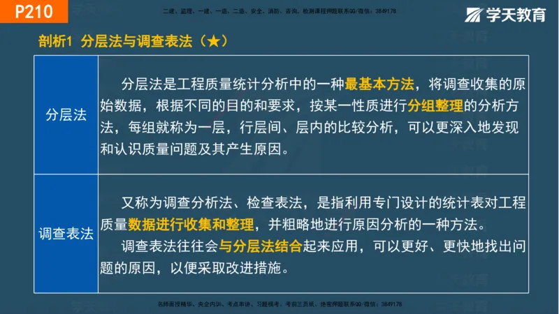 07.2025年一建《管理》直播带学--第5章和第6章彩色观看版_2026年一级建造师_2026年一建管理_2025年一建管理SVIP_02-基础精讲✿高端面授✿深度强化_34-管理《直播带学班》陈晨XT