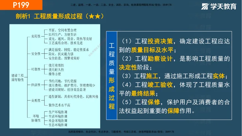 07.2025年一建《管理》直播带学--第5章和第6章彩色观看版_2026年一级建造师_2026年一建管理_2025年一建管理SVIP_02-基础精讲✿高端面授✿深度强化_34-管理《直播带学班》陈晨XT