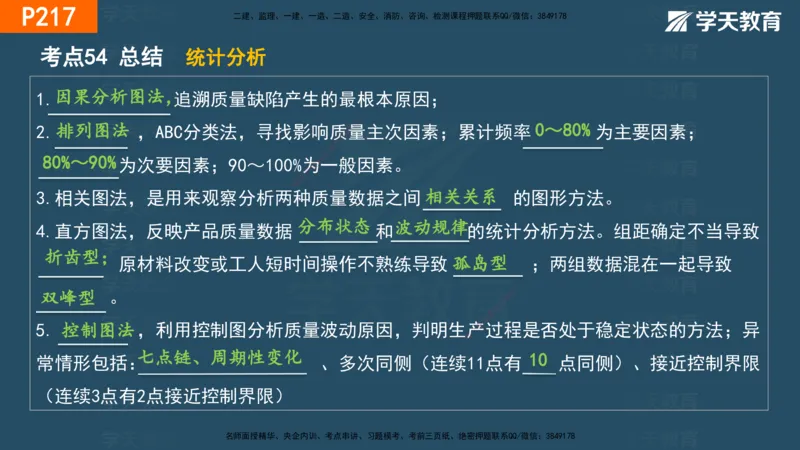 07.2025年一建《管理》直播带学--第5章和第6章彩色观看版_2026年一级建造师_2026年一建管理_2025年一建管理SVIP_02-基础精讲✿高端面授✿深度强化_34-管理《直播带学班》陈晨XT