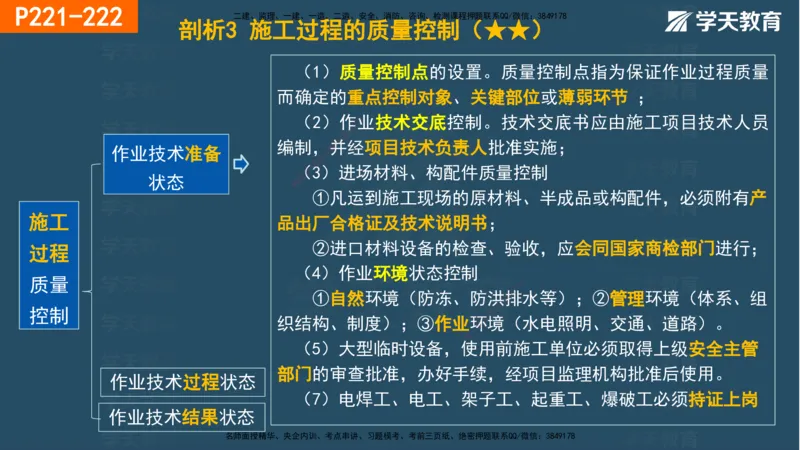 07.2025年一建《管理》直播带学--第5章和第6章彩色观看版_2026年一级建造师_2026年一建管理_2025年一建管理SVIP_02-基础精讲✿高端面授✿深度强化_34-管理《直播带学班》陈晨XT