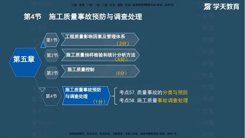 07.2025年一建《管理》直播带学--第5章和第6章彩色观看版_2026年一级建造师_2026年一建管理_2025年一建管理SVIP_02-基础精讲✿高端面授✿深度强化_34-管理《直播带学班》陈晨XT
