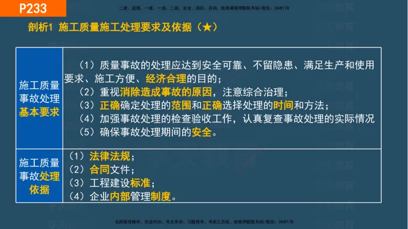 07.2025年一建《管理》直播带学--第5章和第6章彩色观看版_2026年一级建造师_2026年一建管理_2025年一建管理SVIP_02-基础精讲✿高端面授✿深度强化_34-管理《直播带学班》陈晨XT