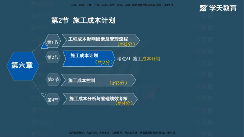 07.2025年一建《管理》直播带学--第5章和第6章彩色观看版_2026年一级建造师_2026年一建管理_2025年一建管理SVIP_02-基础精讲✿高端面授✿深度强化_34-管理《直播带学班》陈晨XT