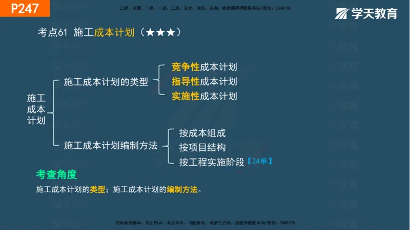 07.2025年一建《管理》直播带学--第5章和第6章彩色观看版_2026年一级建造师_2026年一建管理_2025年一建管理SVIP_02-基础精讲✿高端面授✿深度强化_34-管理《直播带学班》陈晨XT