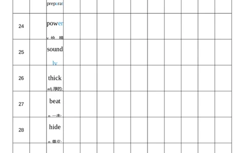 2026春人教版英语八下Unit5艾宾浩斯记忆_初中英语新版_最新人教版英语八年级下册_2026春新人教版八下（更新中）_04单词背诵默写8个表（全）