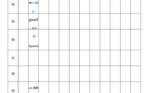 2026春人教版英语八下Unit5艾宾浩斯记忆_初中英语新版_最新人教版英语八年级下册_2026春新人教版八下（更新中）_04单词背诵默写8个表（全）