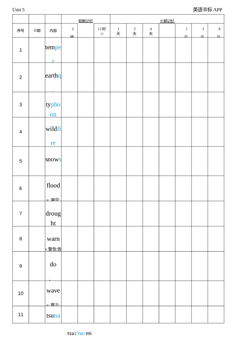 2026春人教版英语八下Unit5艾宾浩斯记忆_初中英语新版_最新人教版英语八年级下册_2026春新人教版八下（更新中）_04单词背诵默写8个表（全）