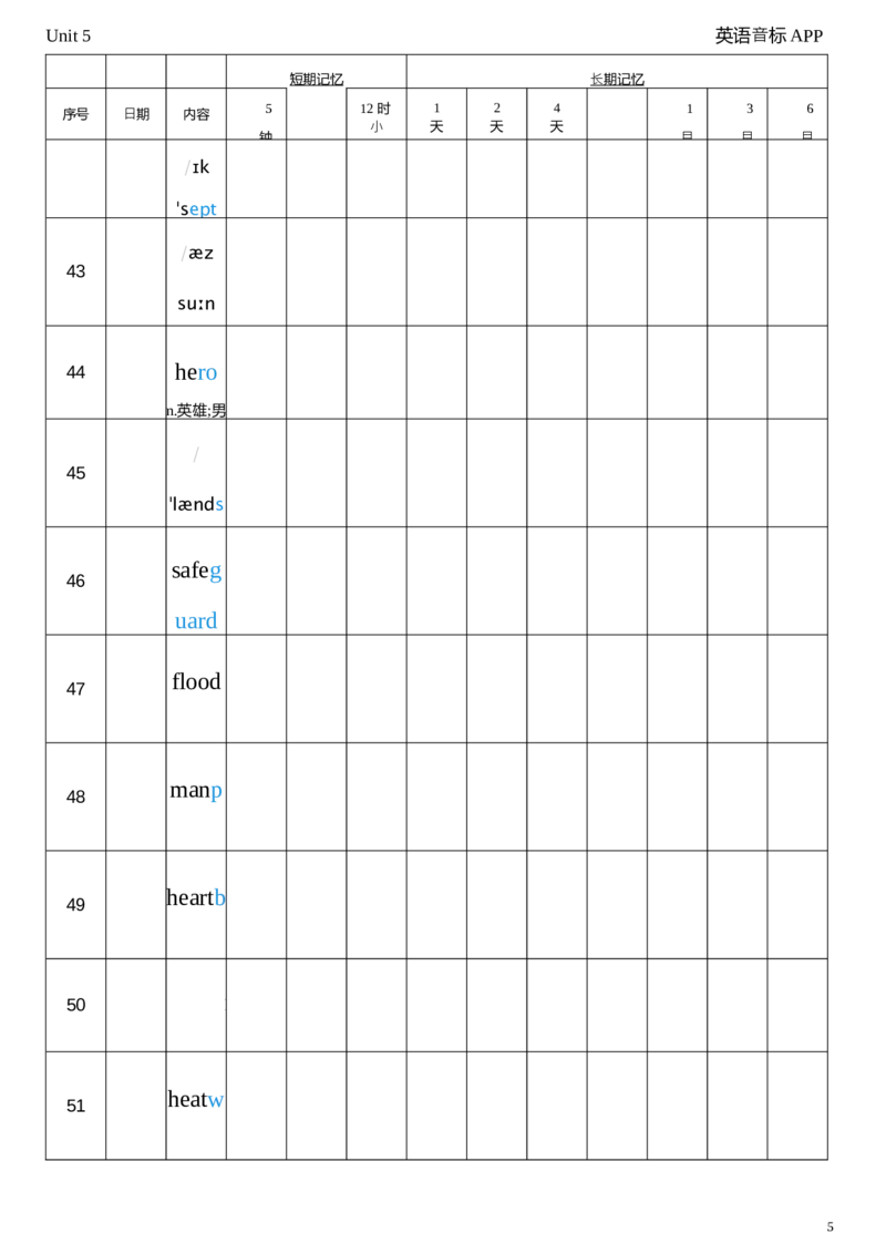 2026春人教版英语八下Unit5艾宾浩斯记忆_初中英语新版_最新人教版英语八年级下册_2026春新人教版八下（更新中）_04单词背诵默写8个表（全）