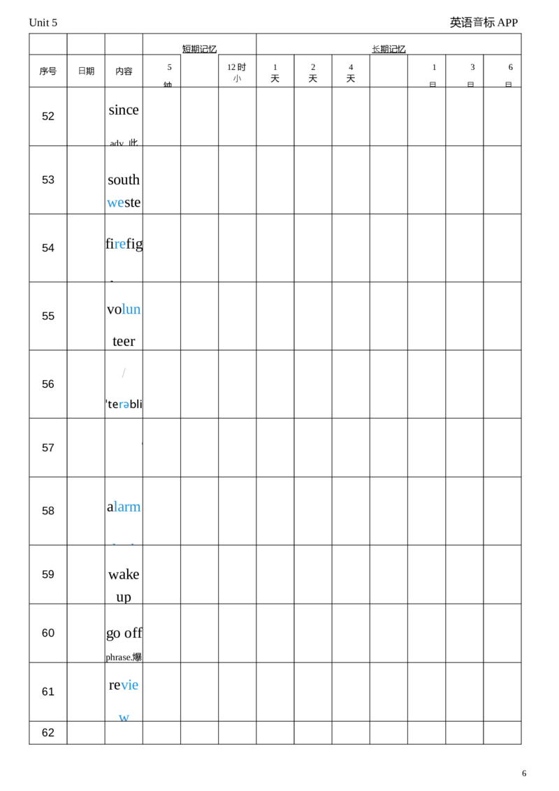 2026春人教版英语八下Unit5艾宾浩斯记忆_初中英语新版_最新人教版英语八年级下册_2026春新人教版八下（更新中）_04单词背诵默写8个表（全）
