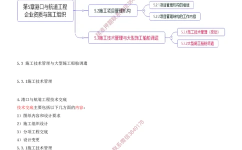 22.22-第3篇-第5章-港口与航道工程企业资质与施工组织-第6章-工程招标投标与合同管理_2026年一级建造师_2026年一建港航_2025年一建港航SVIP_04-冲刺串讲✿考点强化✿小灶集训