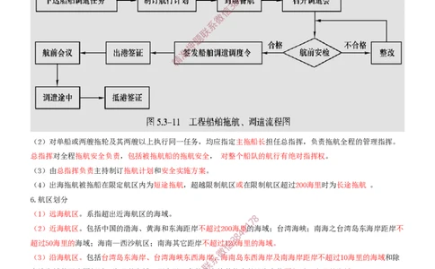 22.22-第3篇-第5章-港口与航道工程企业资质与施工组织-第6章-工程招标投标与合同管理_2026年一级建造师_2026年一建港航_2025年一建港航SVIP_04-冲刺串讲✿考点强化✿小灶集训