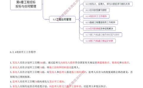 22.22-第3篇-第5章-港口与航道工程企业资质与施工组织-第6章-工程招标投标与合同管理_2026年一级建造师_2026年一建港航_2025年一建港航SVIP_04-冲刺串讲✿考点强化✿小灶集训