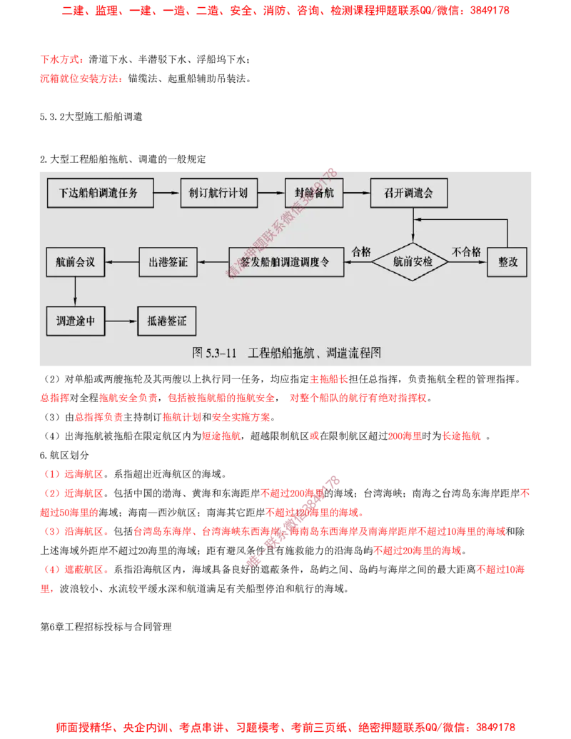 22.22-第3篇-第5章-港口与航道工程企业资质与施工组织-第6章-工程招标投标与合同管理_2026年一级建造师_2026年一建港航_2025年一建港航SVIP_04-冲刺串讲✿考点强化✿小灶集训