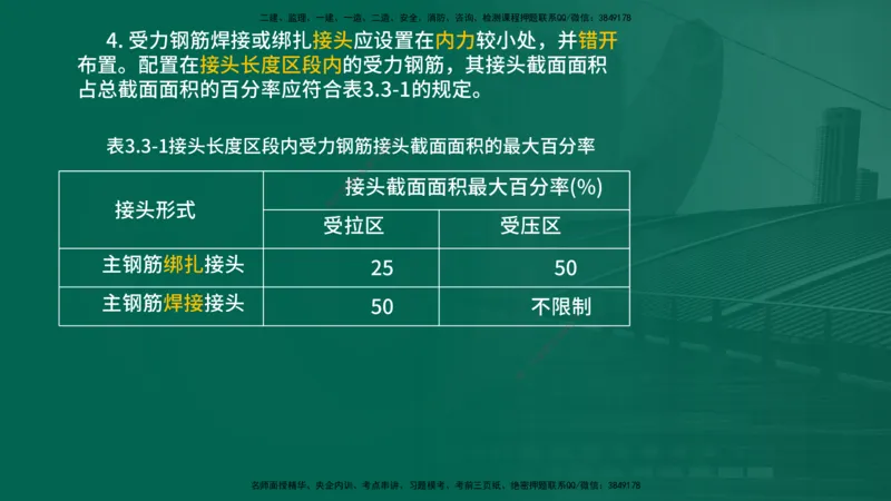 25年一建《公路实务》大V精讲第3章（46~64节）在线版_2026年一级建造师_2026年一建公路_2025年一建公路SVIP_02-基础精讲✿高端面授✿深度强化_22-公路《强化精讲班》刘军刚YL