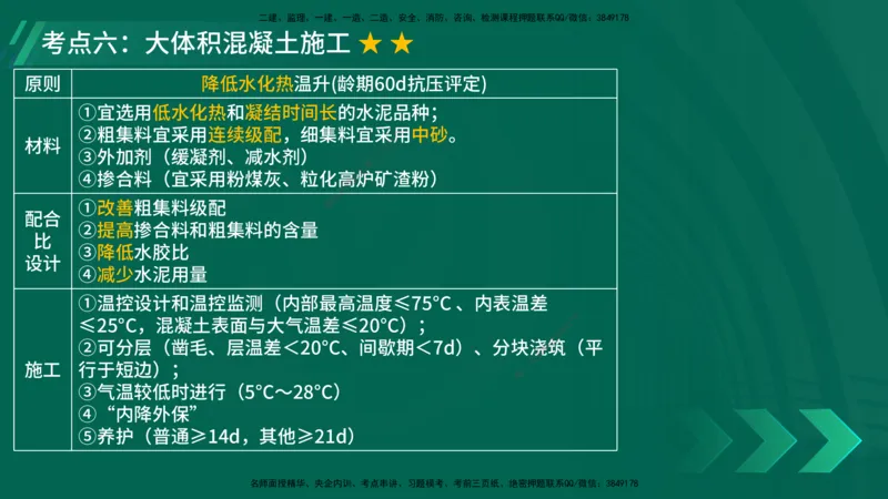 25年一建《公路实务》大V精讲第3章（46~64节）在线版_2026年一级建造师_2026年一建公路_2025年一建公路SVIP_02-基础精讲✿高端面授✿深度强化_22-公路《强化精讲班》刘军刚YL