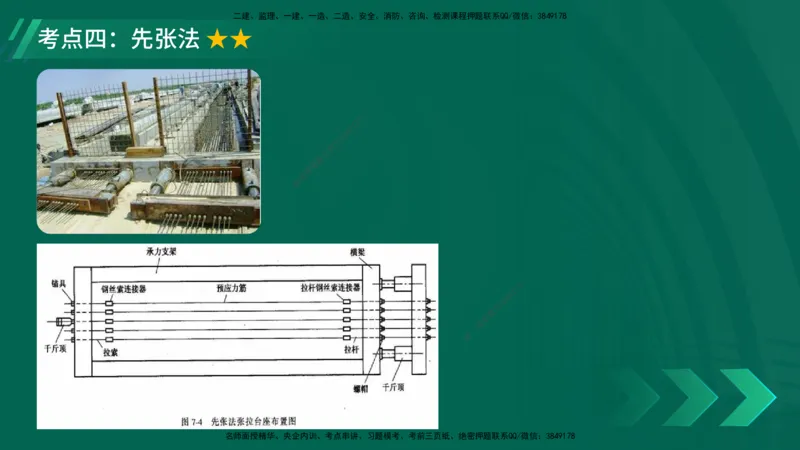 25年一建《公路实务》大V精讲第3章（46~64节）在线版_2026年一级建造师_2026年一建公路_2025年一建公路SVIP_02-基础精讲✿高端面授✿深度强化_22-公路《强化精讲班》刘军刚YL