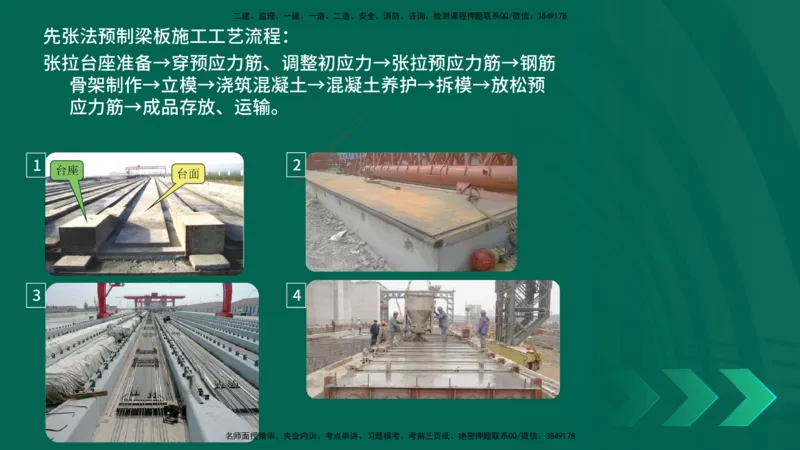 25年一建《公路实务》大V精讲第3章（46~64节）在线版_2026年一级建造师_2026年一建公路_2025年一建公路SVIP_02-基础精讲✿高端面授✿深度强化_22-公路《强化精讲班》刘军刚YL